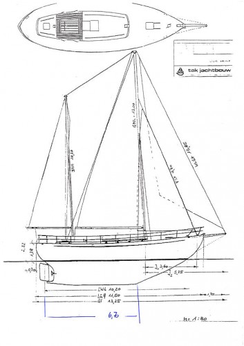molliriss Supermolli-Riss